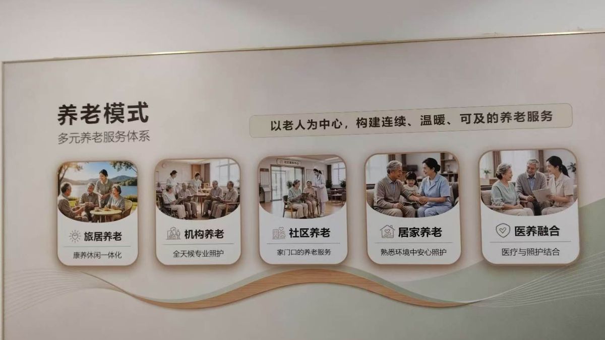 养老模式展板